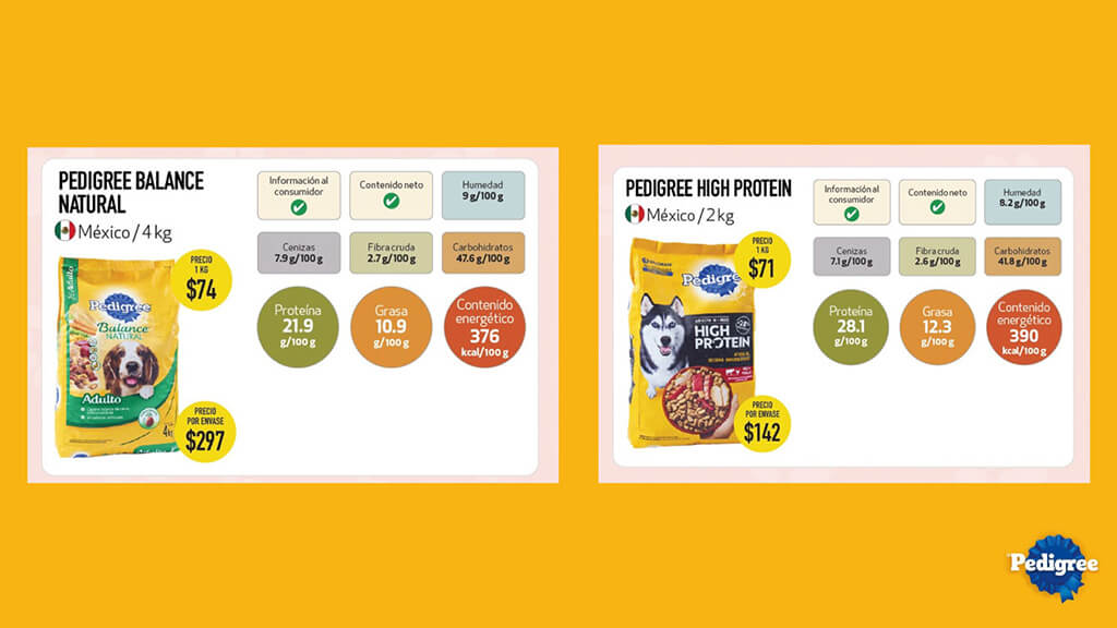 pedigree balance natural